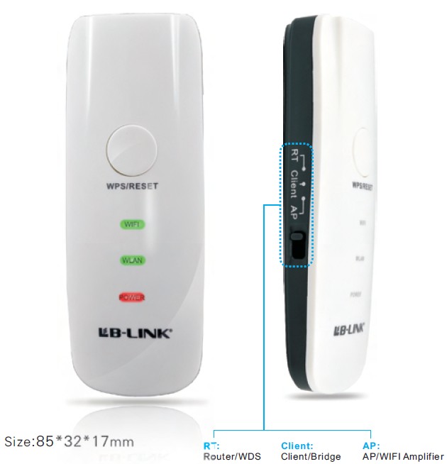 Lb-link bl-mp01   